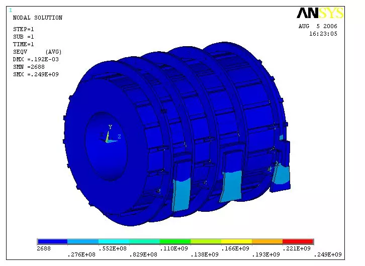 CAD/CAE在大型汽轮 发电机设计研发中的应用的图4